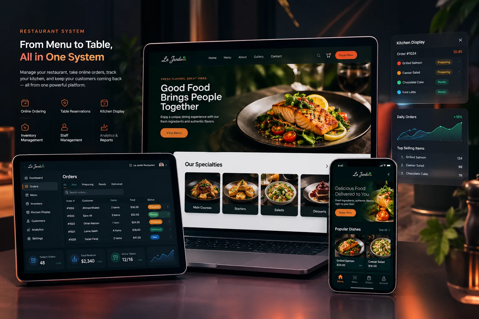 The Tabla Service restaurant system: the ordering site on a laptop, the operations dashboard on a tablet, and the customer app on a phone.
