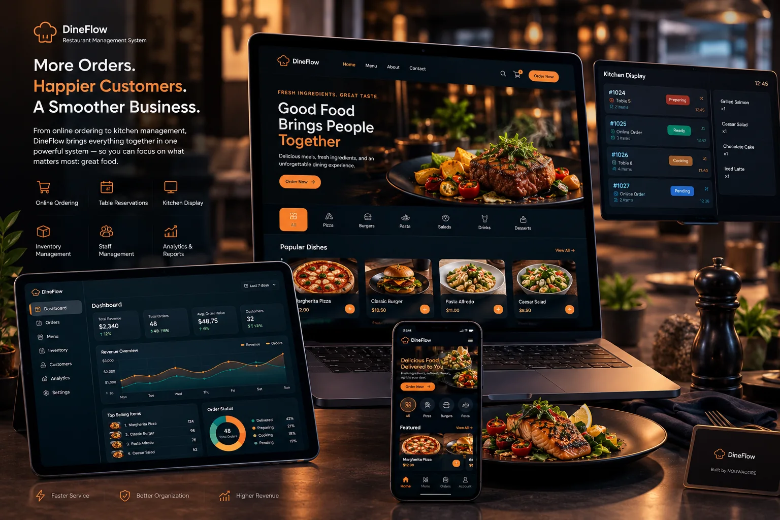 The Tabla Service restaurant system across four screens — the ordering site, the operations dashboard, the kitchen display and the customer app.